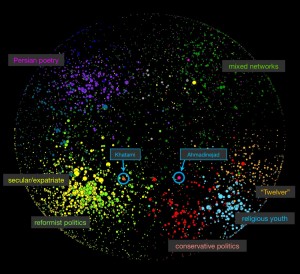 Maps Of Space