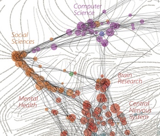 A small part of the Map of Scientific Paradigms